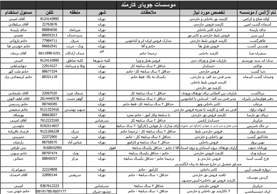 آگهي استخدام