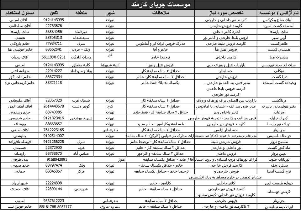 آگهي استخدام