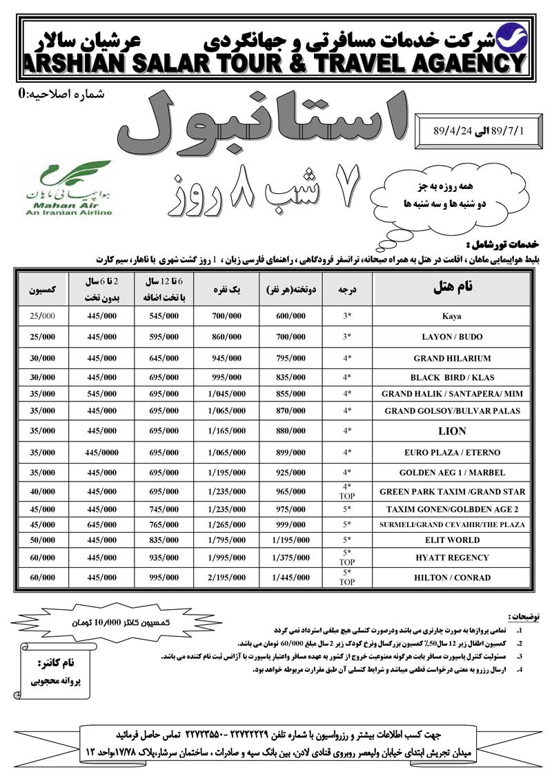 پکيج تورهاي ترکيه