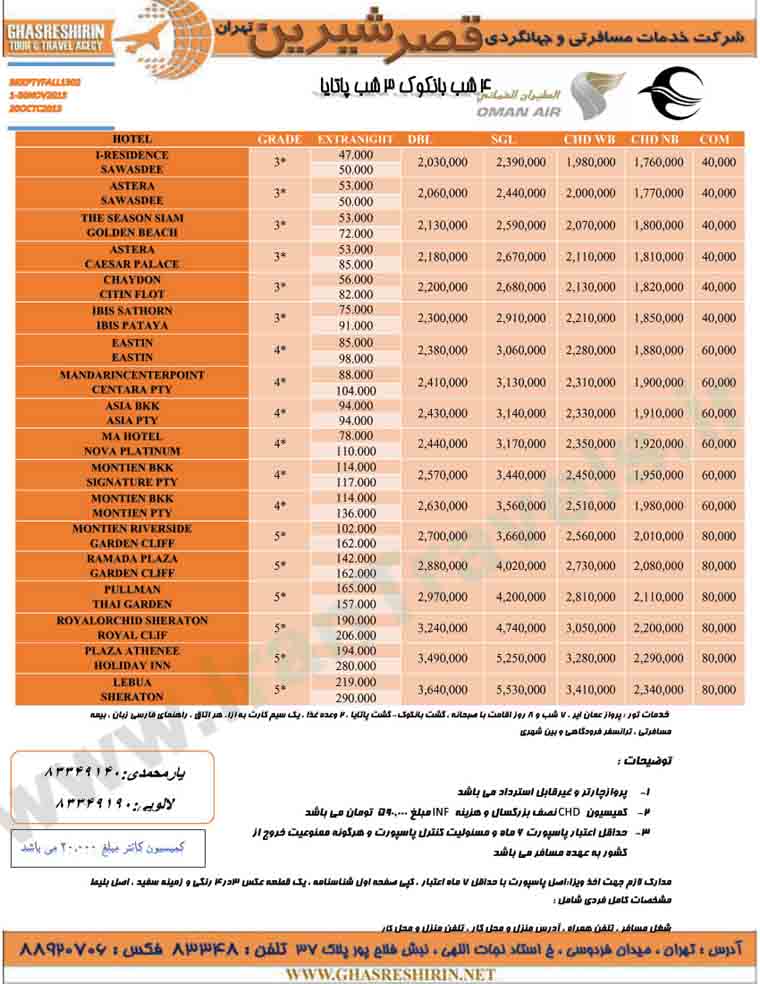 تورهاي تايلند / پاييز 92