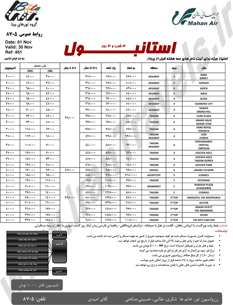 تورهاي استانبول