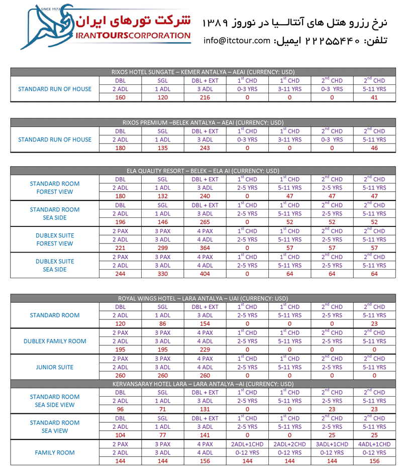 رزرو هتل هاي آنتاليا براي ايام نوروز