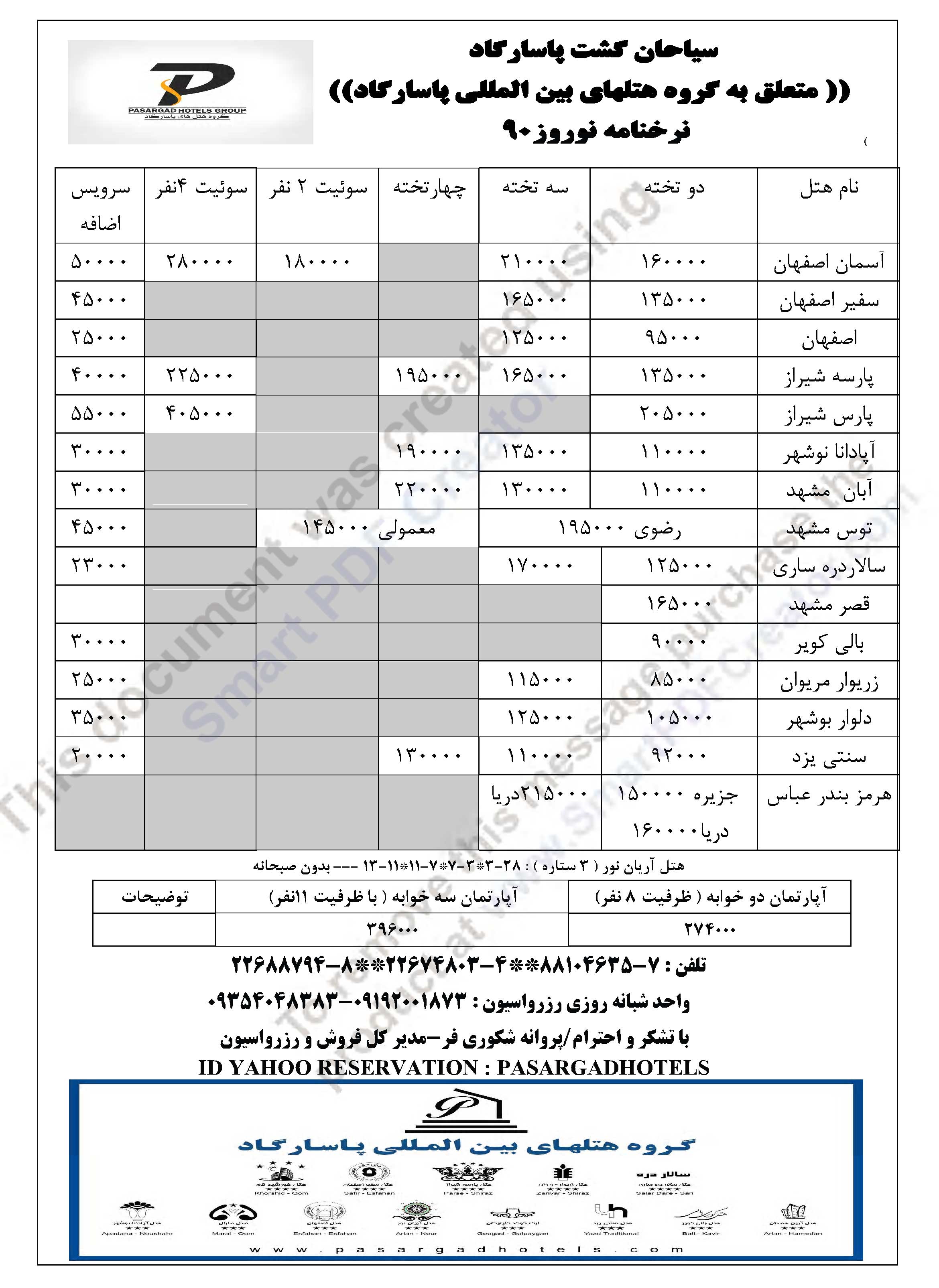 رزرو هتلهاي ايران