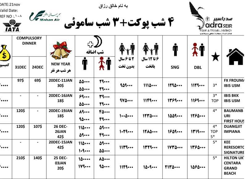 پکيج تورهاي تايلند