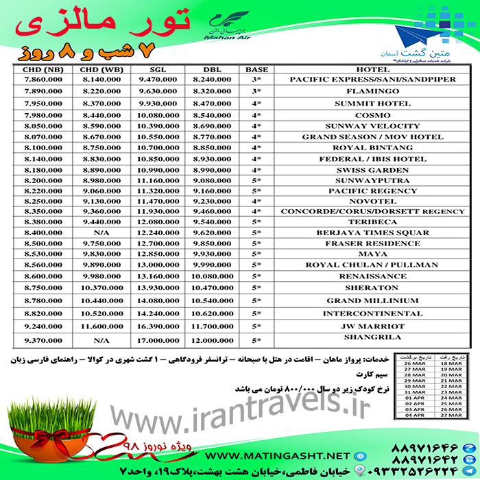 تورهاي کوالالامپور/نوروز 98