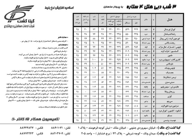 پکيج تورهاي دبي