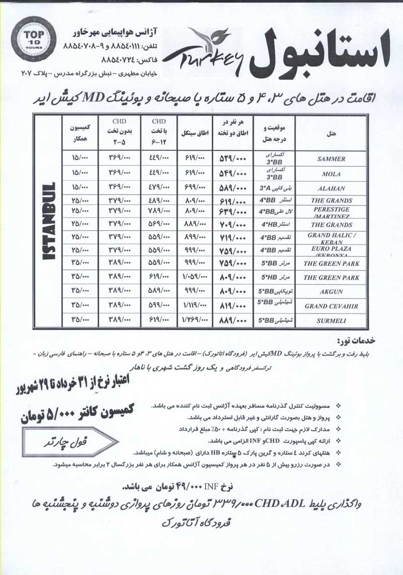 پکيج تورهاي ترکيه