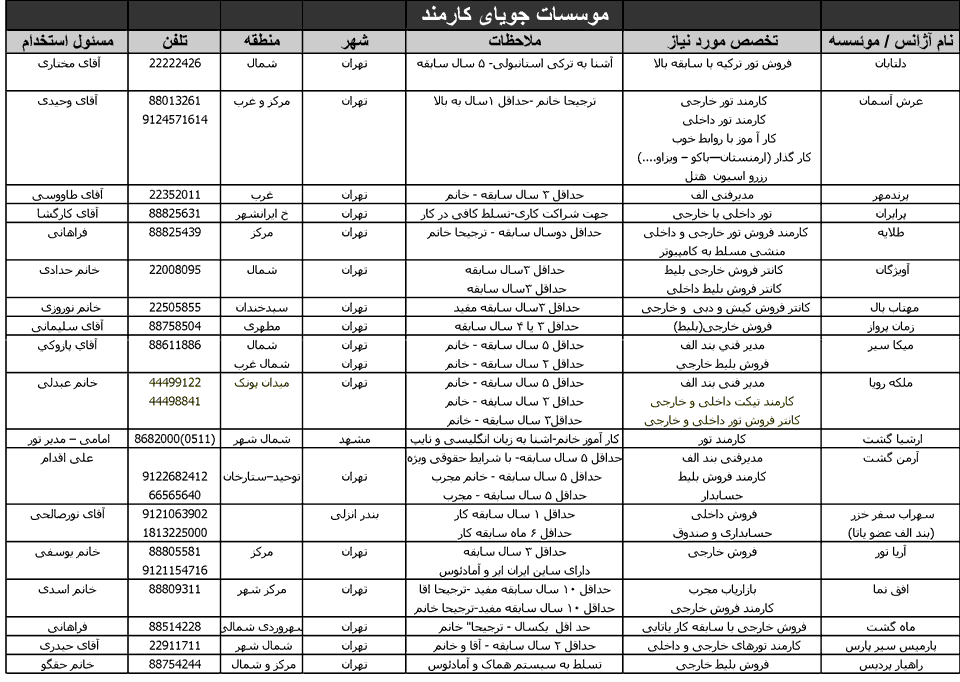 آگهي استخدام