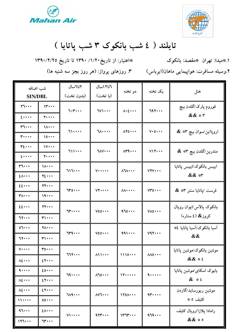 تور تايلند