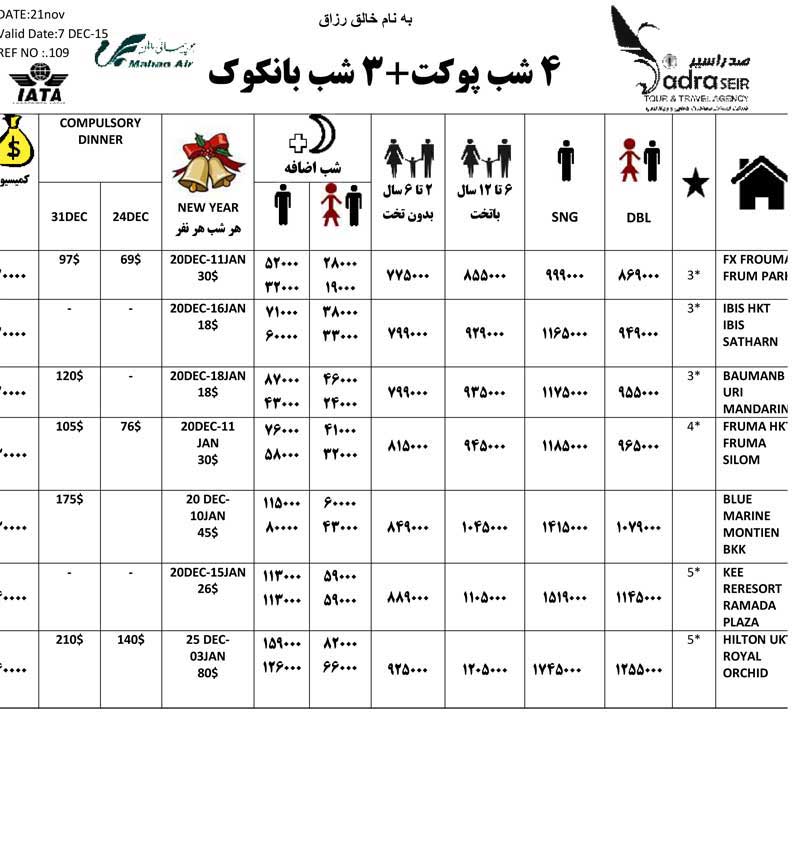 پکيج تورهاي تايلند