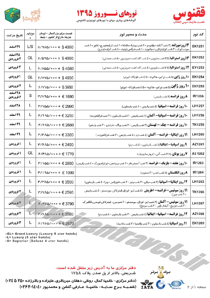 تورهاي مفرح  اروپايي / نوروز 95