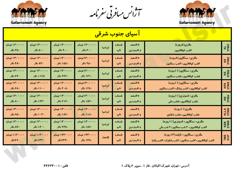 جدول تورهاي نوروز 1391