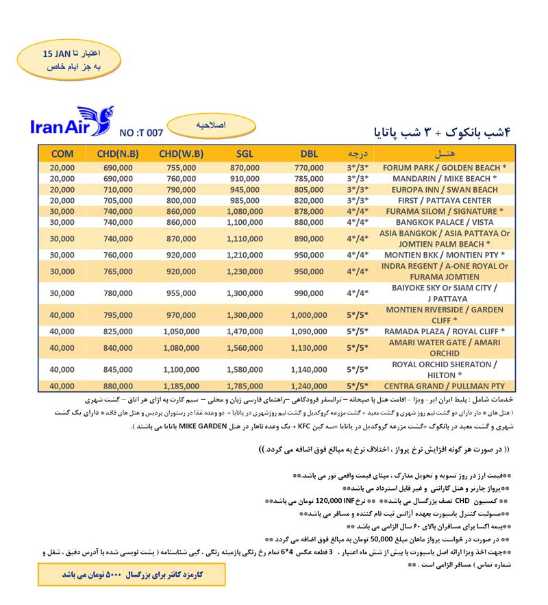 پکيج تورهاي تايلند