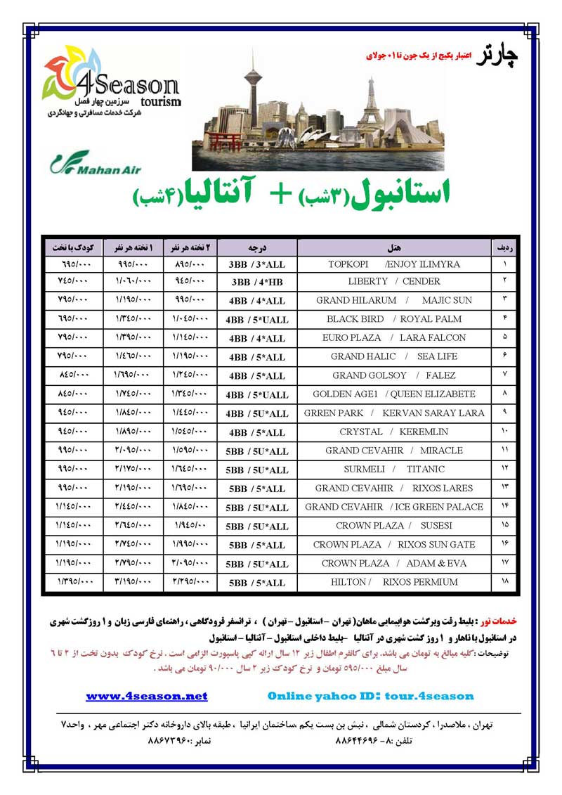 پروازهاي چارتر ترکيه