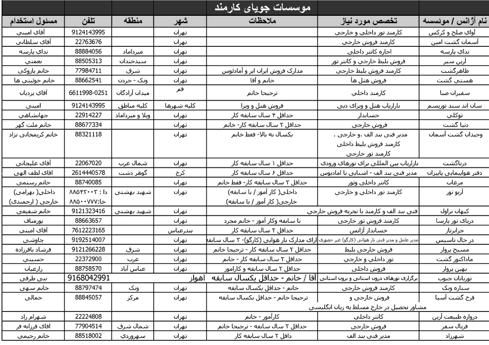 آگهي استخدام