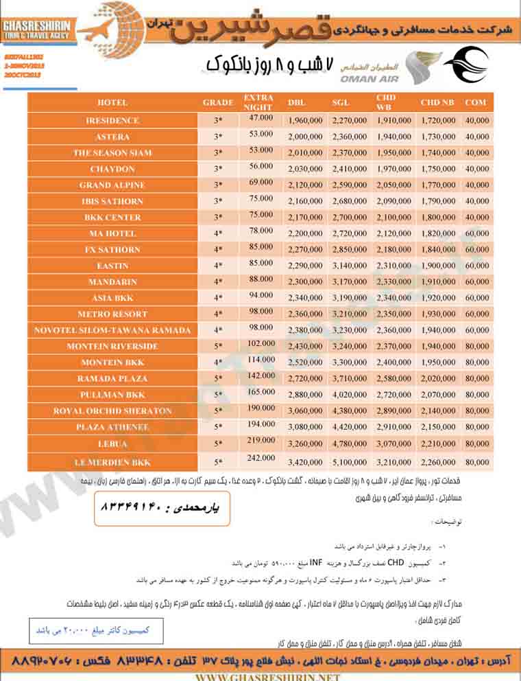 تورهاي تايلند / پاييز 92