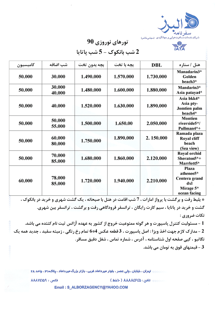 سري نوروزي تورهاي تايلند مالزي اندونزي