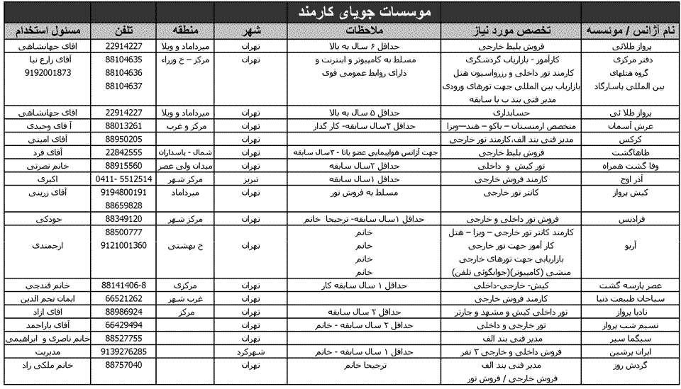 آگهي استخدام