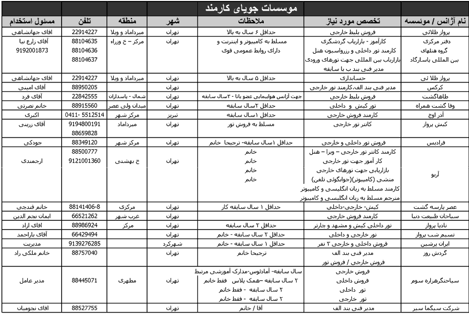 آگهي استخدام