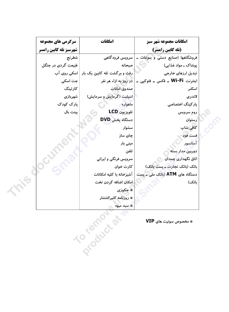 رزرو سوئيت هاي تشريفاتي