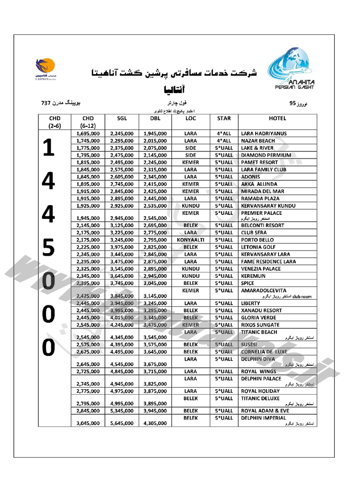 تور آنتاليا - ترکيه / نوروزي 