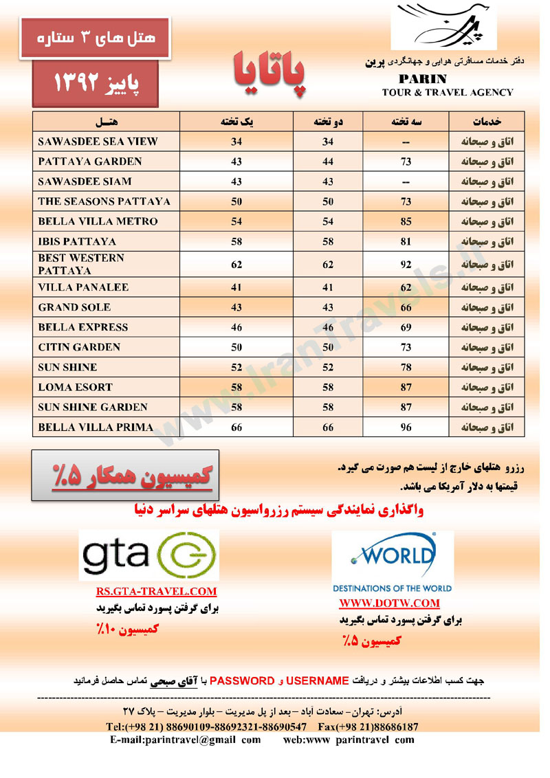 نرخ هتلهاي  پاتايا / پاييز 92