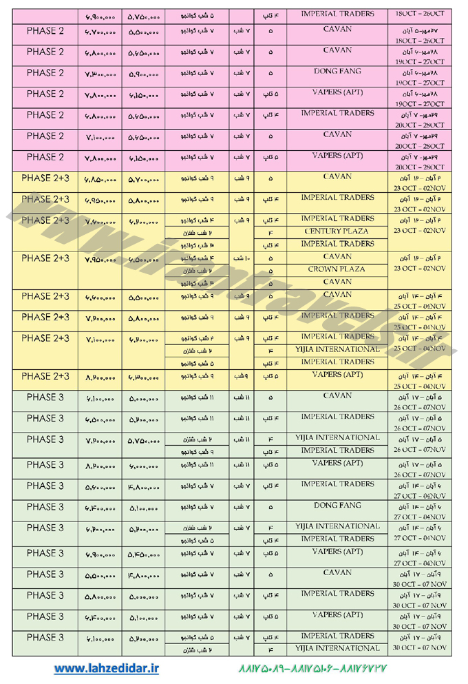 تورهاي چين / نمايشگاهي 