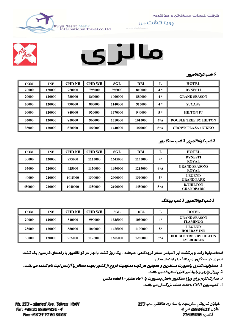 تورهاي مالزي