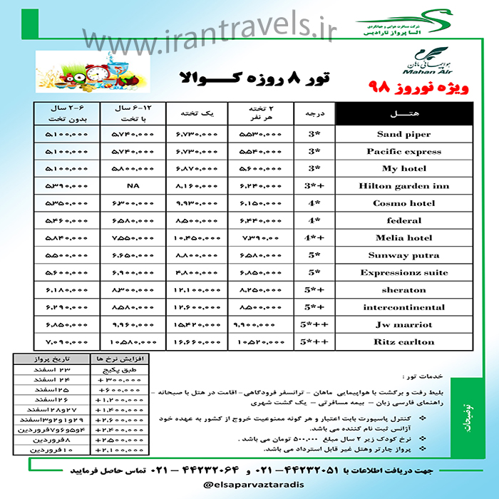 تورهاي کوالالامپور/نوروز98