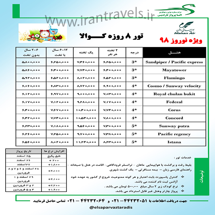 تورهاي کوالالامپور/نوروز98