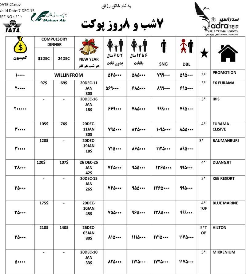 پکيج تورهاي تايلند