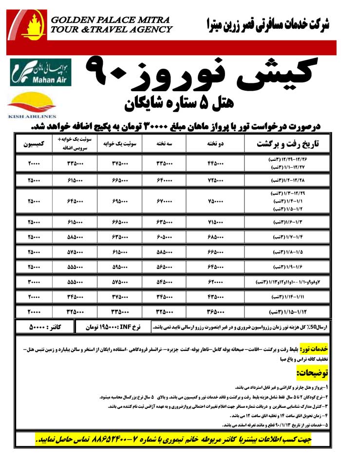 تور نوروزي کيش