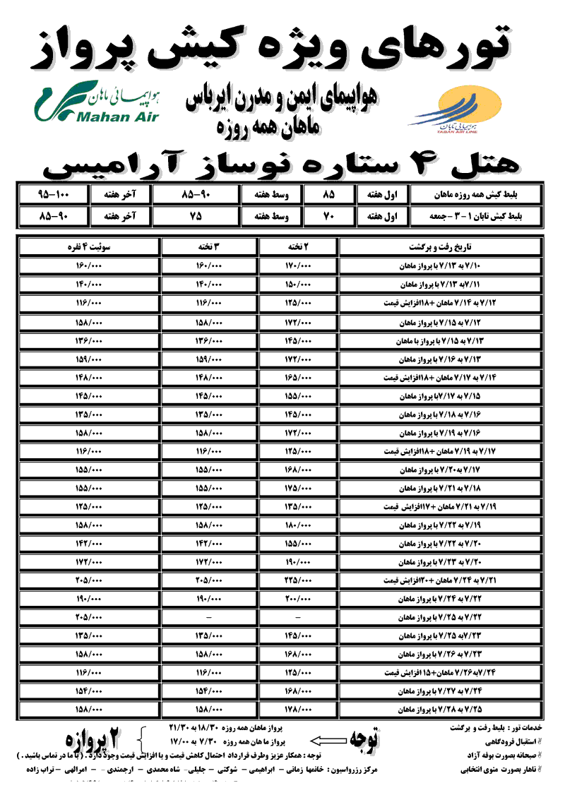 تاريخ جديد تورهاي کيش