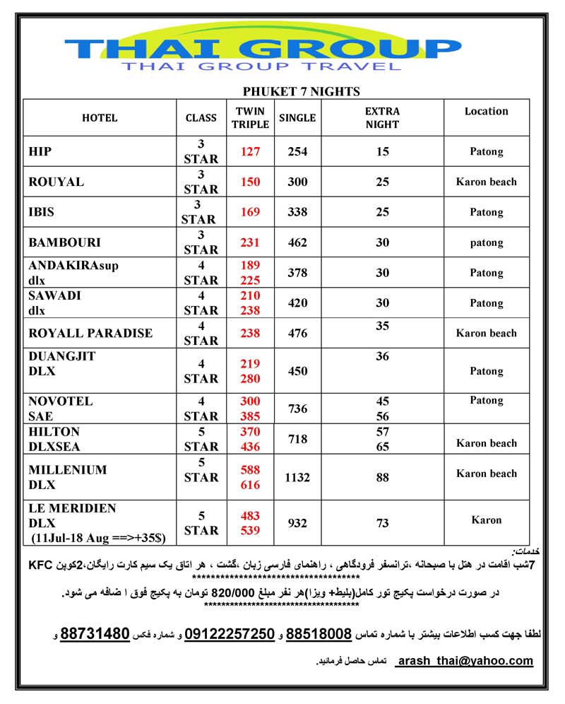 کارگزار تايلند