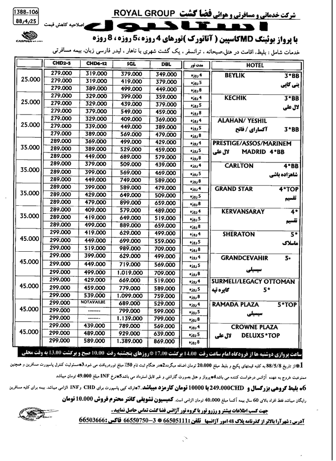 پکيج ترکيه