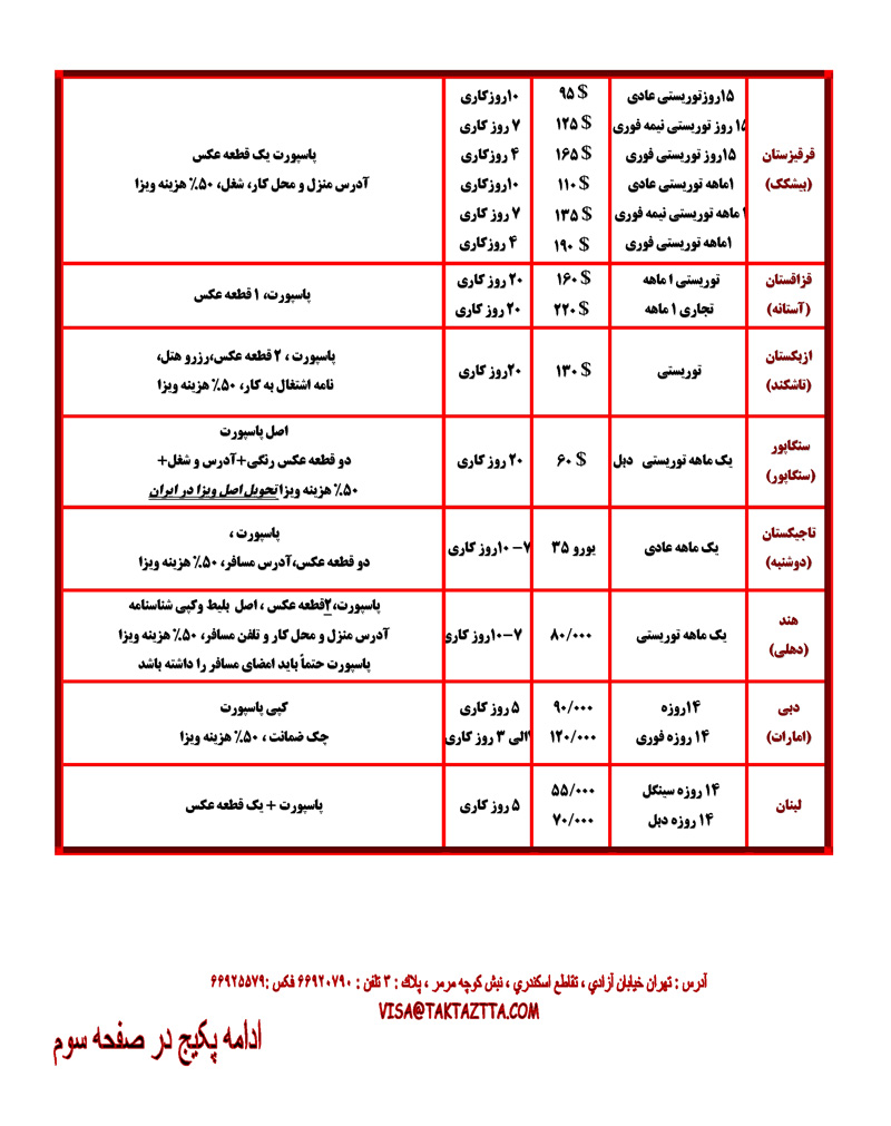 اصلاحيه پکيج ويزا