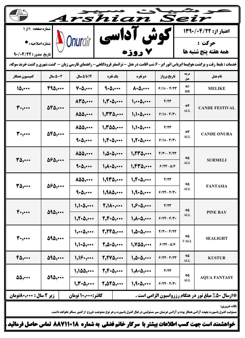 پکيج هاي ترکيه