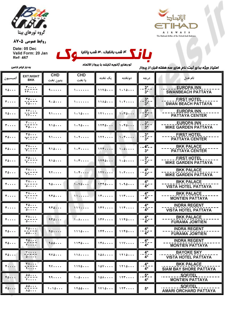 تورهاي تايلند