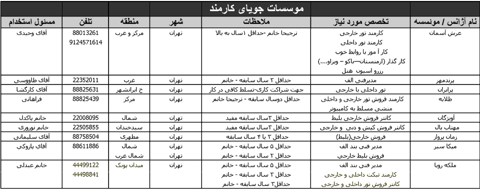 آگهي استخدام