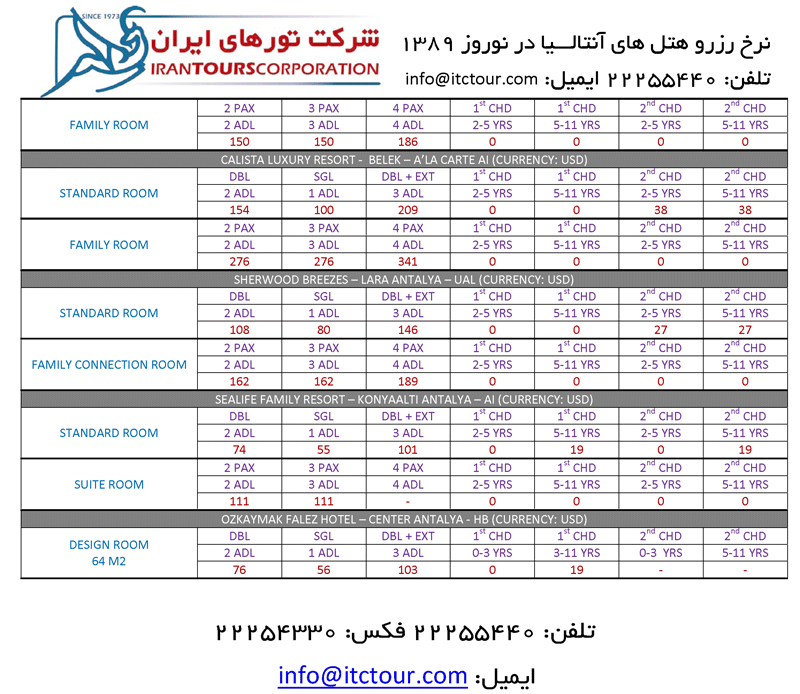 رزرو هتل هاي آنتاليا براي ايام نوروز