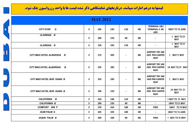 پکيج هتلهاي دبي سري دوم