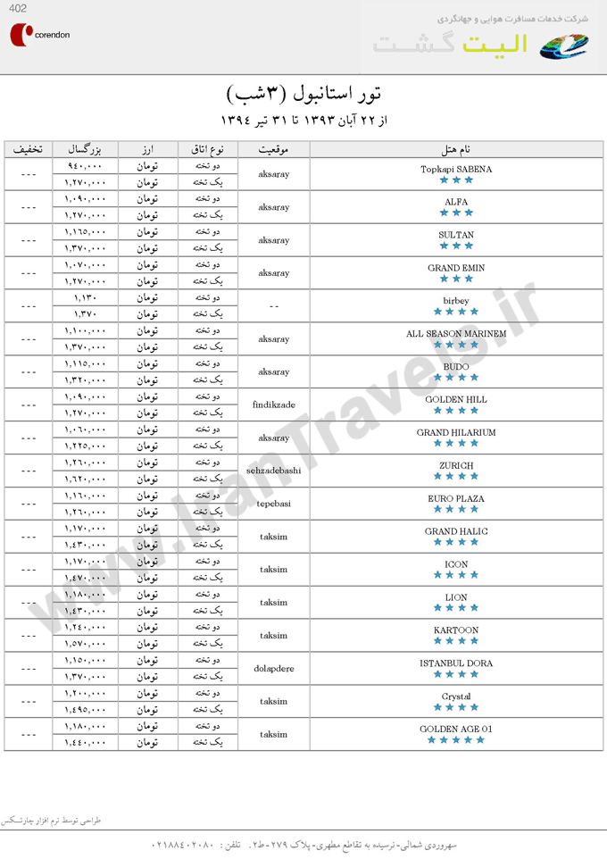 تورهاي ترکيه / سري دوم