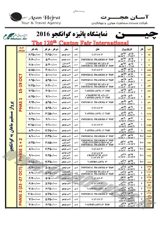 تورهاي نمايشگاه گوانجو