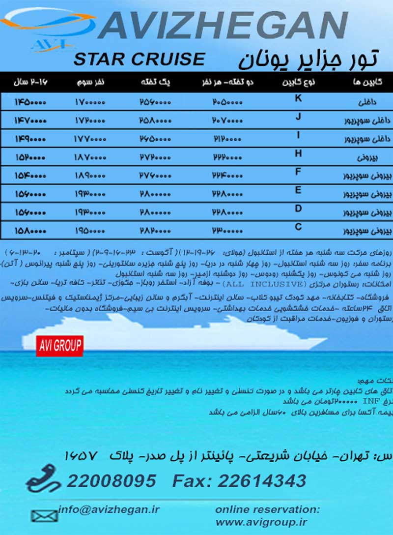 تور جزاير يونان