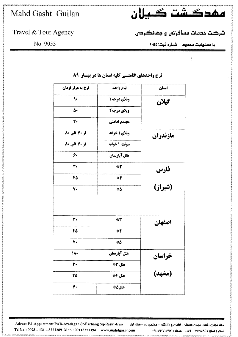 واحدهاي اقامتي کليه استانها