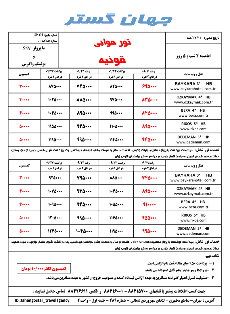 کاهش نرخ قونيه