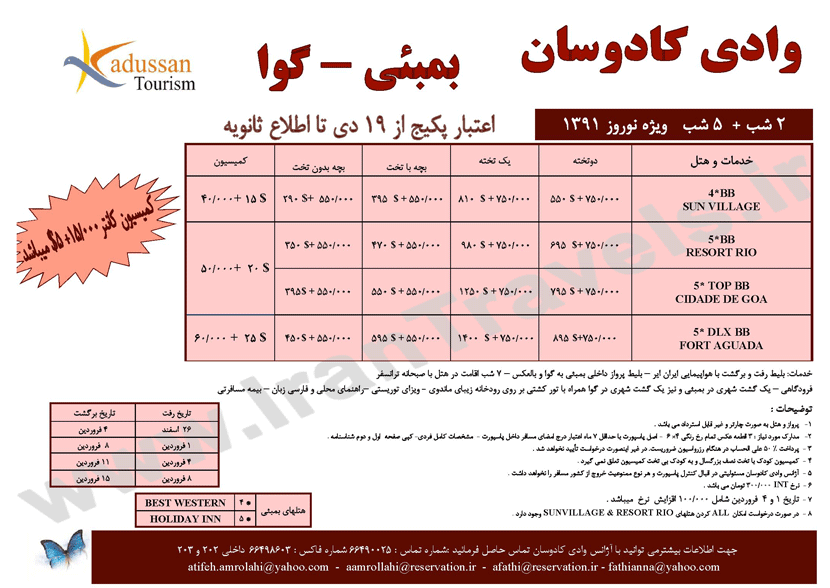 تورهاي نوروزي هندوستان