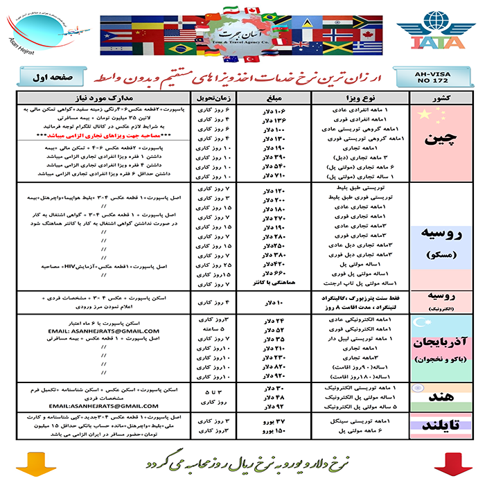 کارگذار مستقيم ويزا /زمستان98