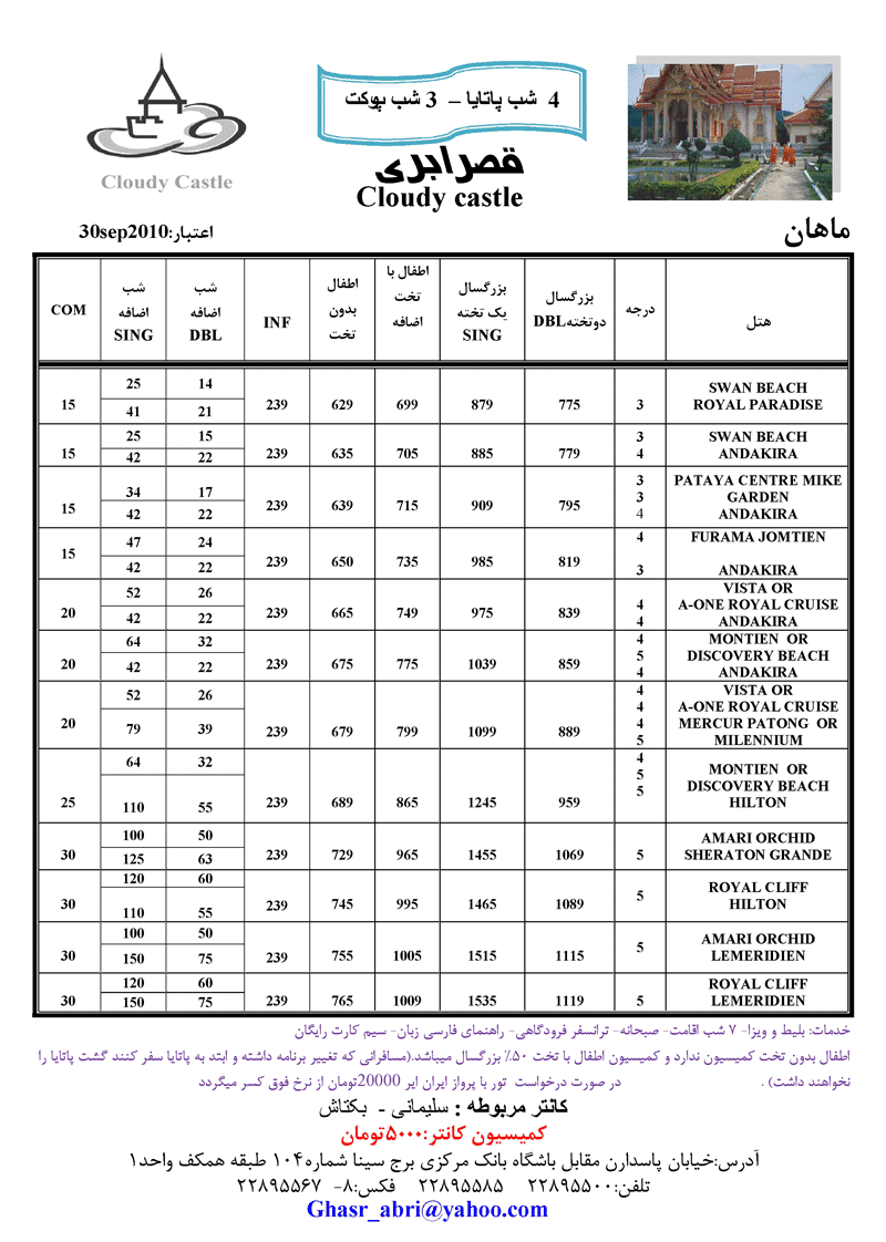 تورهاي تايلند