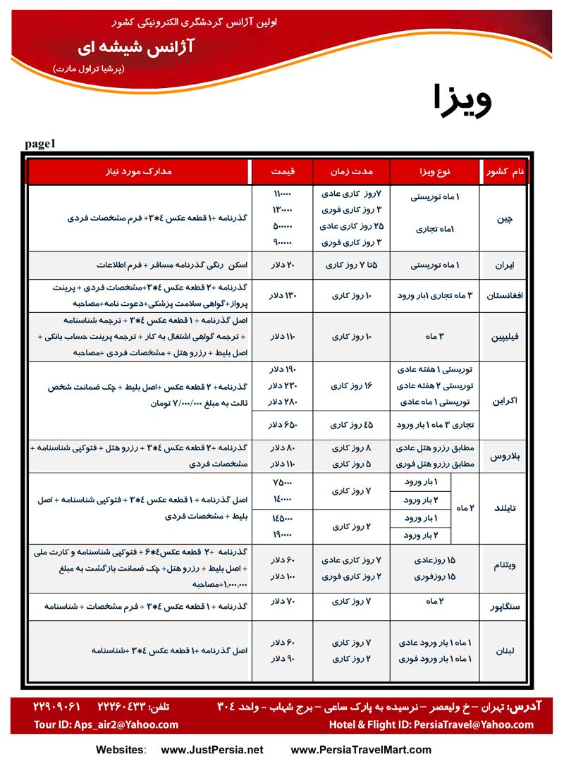 اصلاحيه پکيج ويزا